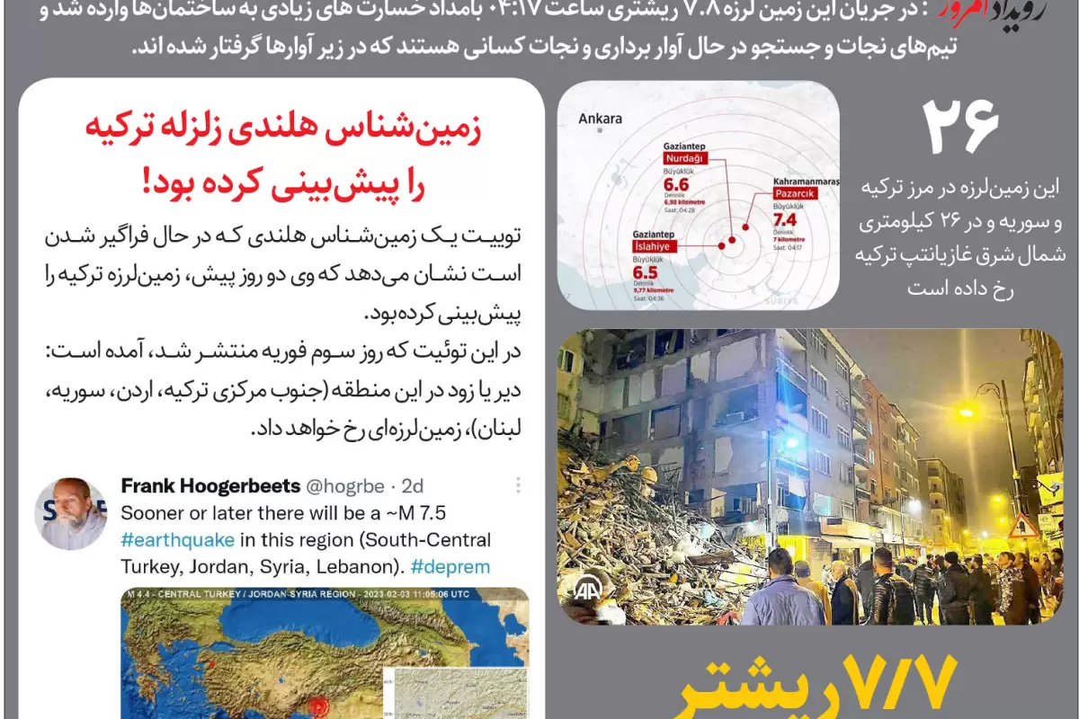 ویرانی در یک زلزله پیش بینی شده