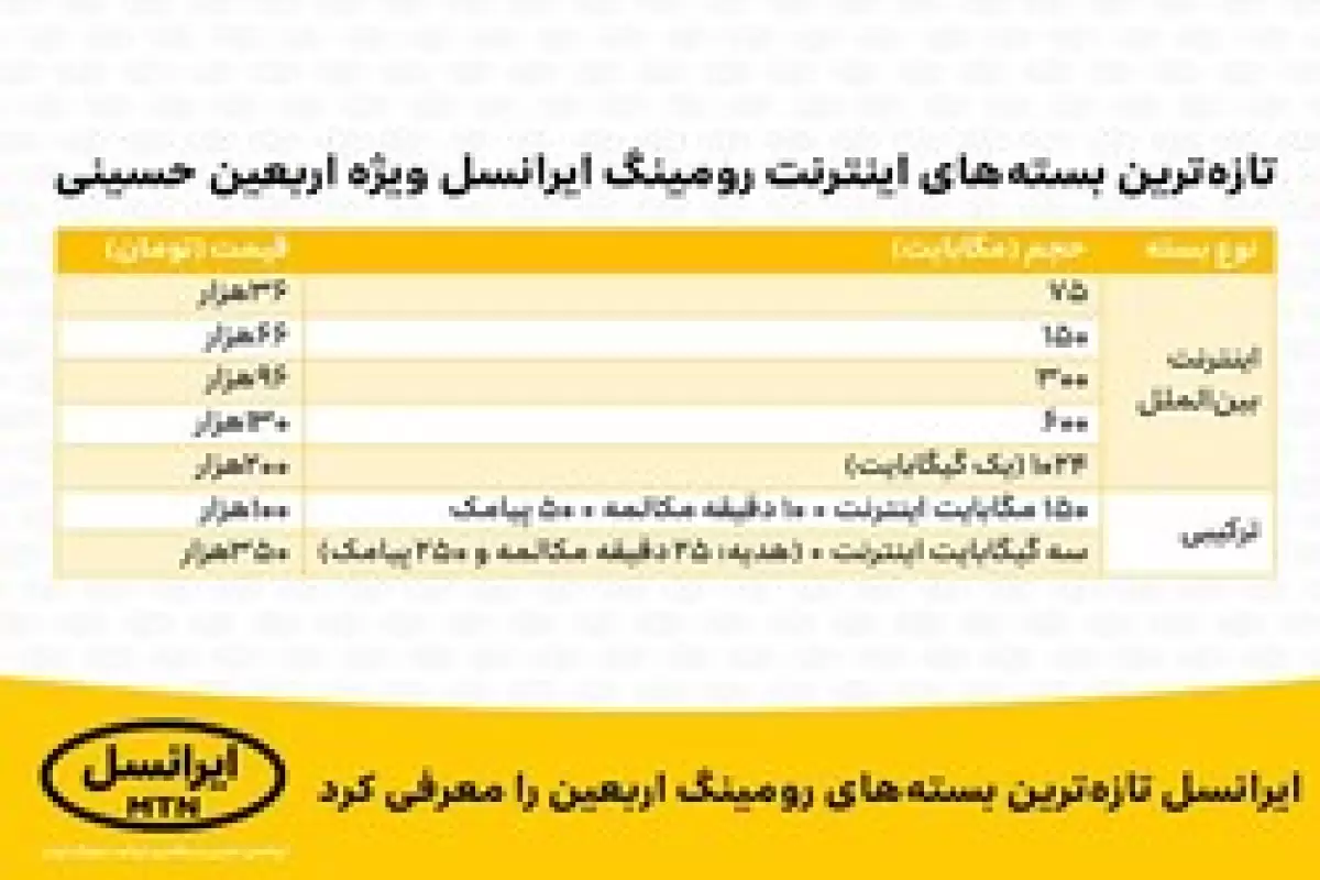 ایرانسل تازه‌ترین بسته‌های رومینگ اربعین را معرفی کرد