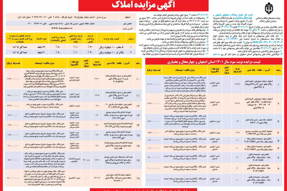 آگهی مزایده املاک : اداره کل اموال و املاک استان های اصفهان و چهارمحال و بختیاری