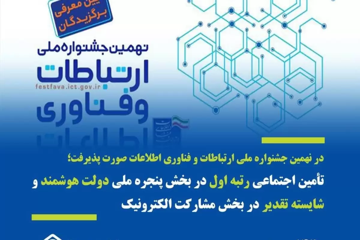  تأمین‌اجتماعی رتبه‌ اول در بخش پنجره ملی دولت هوشمند و شایسته تقدیر در بخش مشارکت الکترونیک