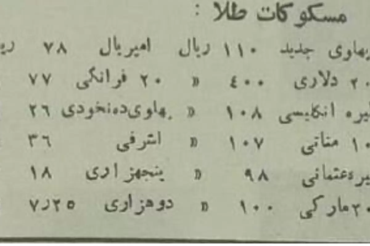 (عکس) قیمت دلار و سکه، ۹۰ سال قبل چقدر بود؟