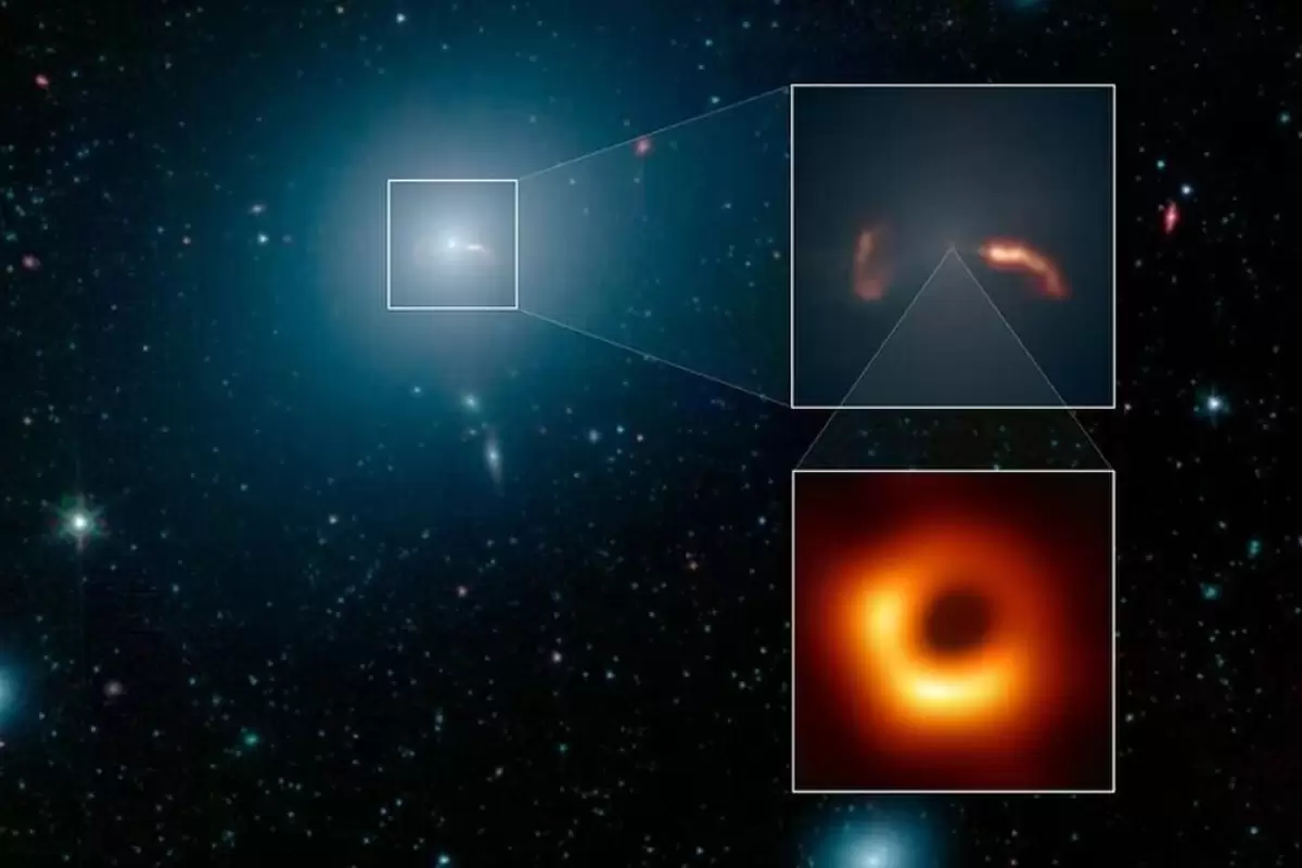 سفر یک ستاره ۱۰ میلیارد ساله به سیاه‌چاله راه شیری