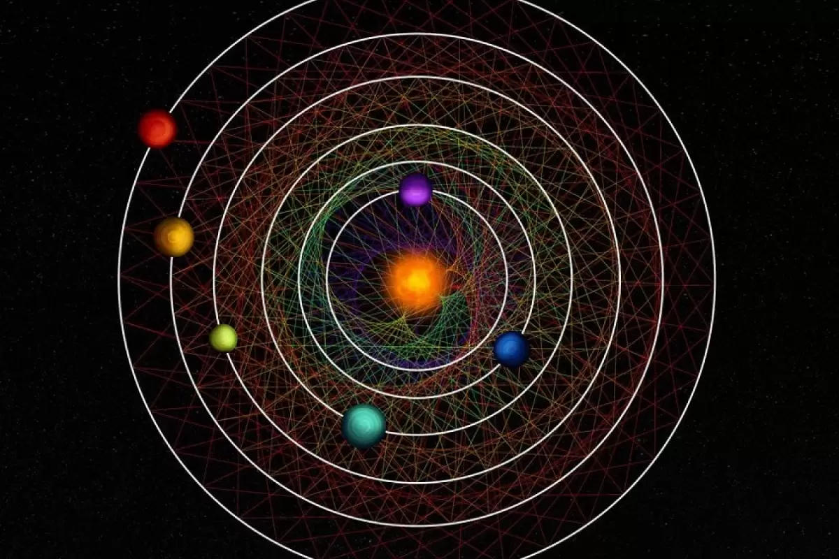 کشف یک منظومۀ خورشیدی جدید که با نسبت‌های ریاضیاتی «می‌رقصد»