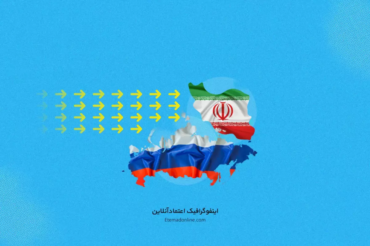 اینفوگرافی| خیانت‌ها و اقدامات روسیه علیه ایران در طول تاریخ
