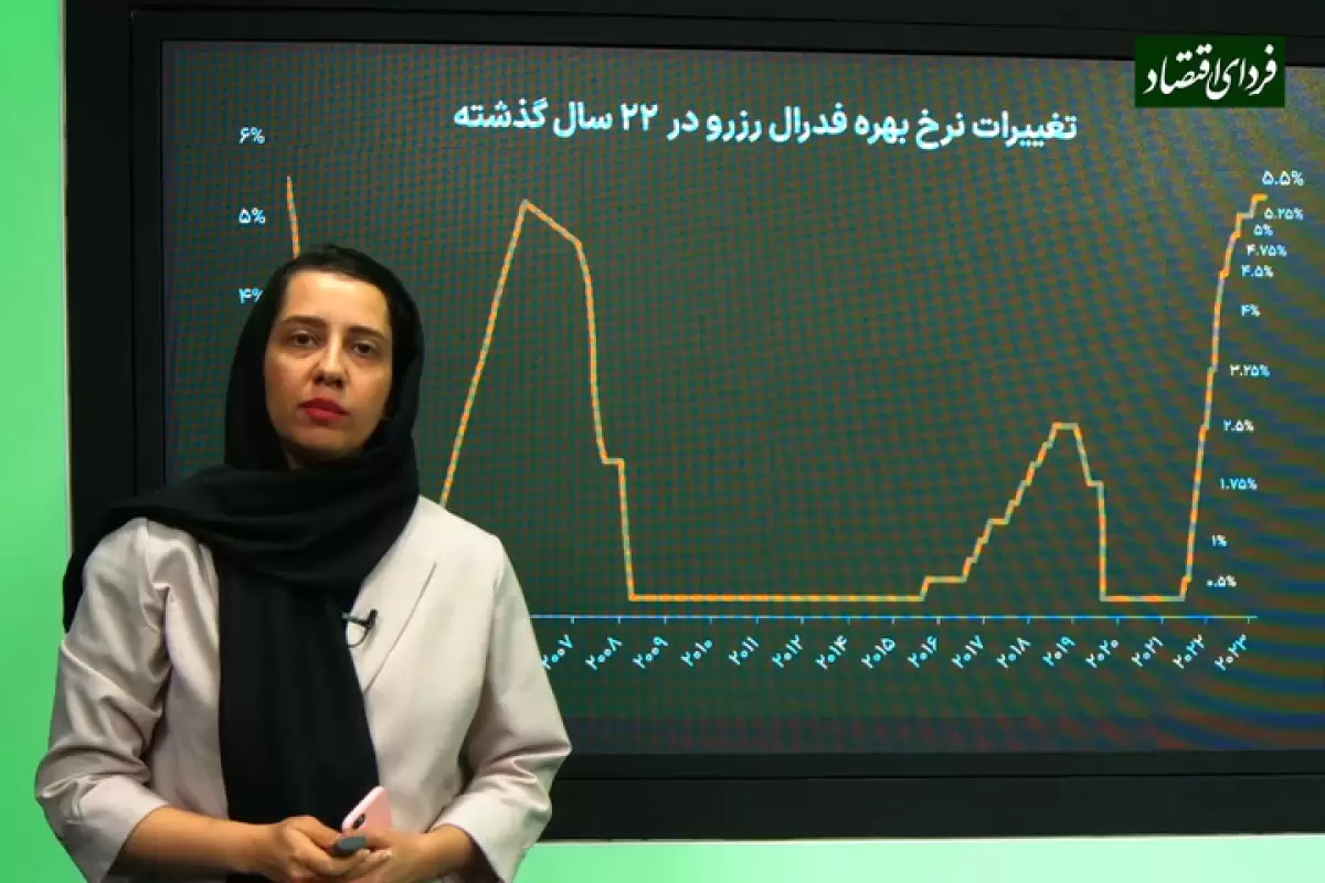 عدد امروز: نرخ بهره فدرال رزرو چه زمانی کاهشی می‌شود؟