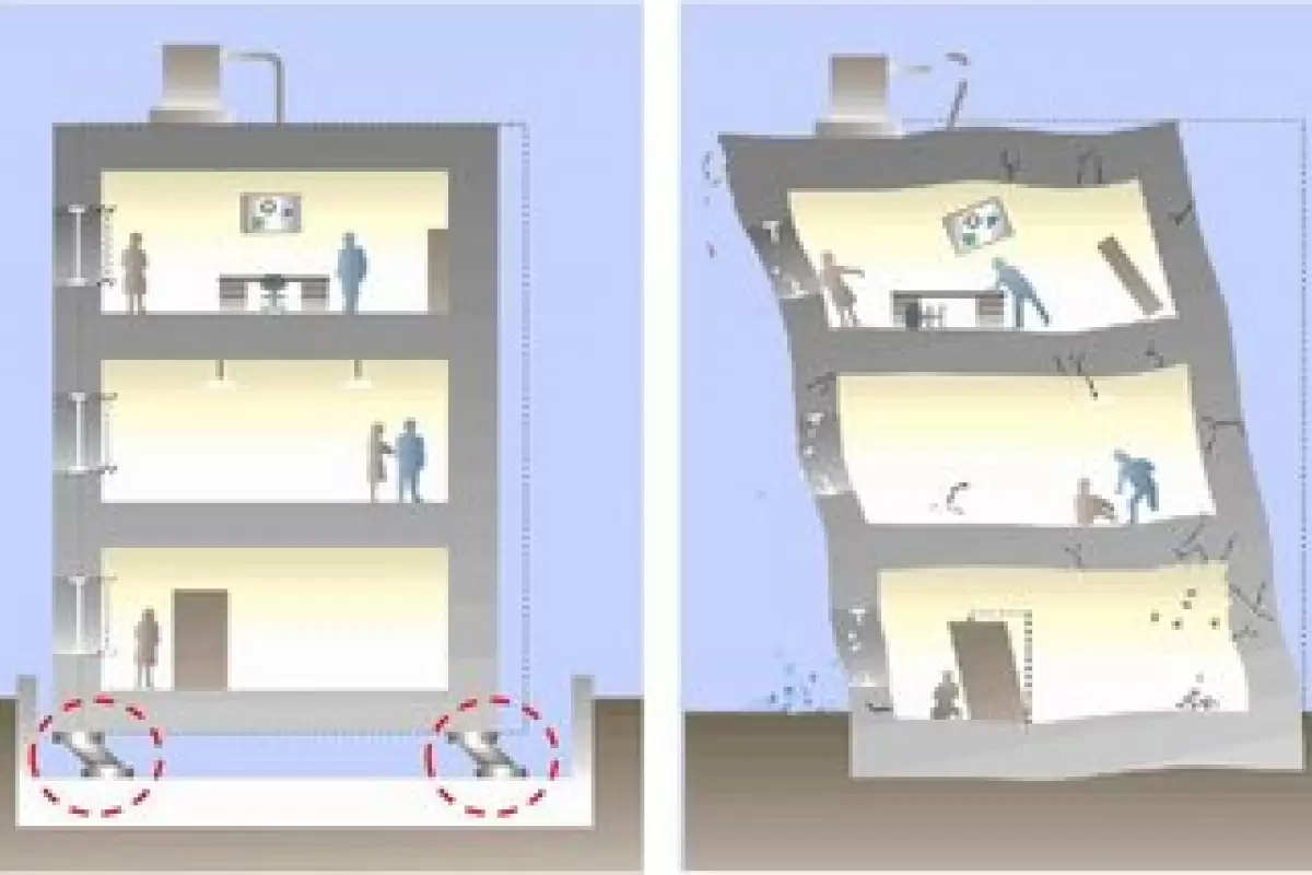 خانه‌های ژاپنی‌ چگونه با زلزله ۷ ریشتری تکان نخوردند؟