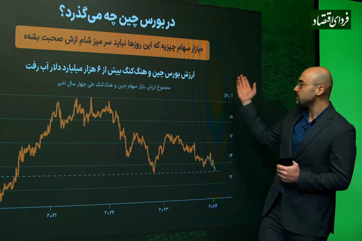 همه چیز درباره «بسته نجات» بازار سهام چین