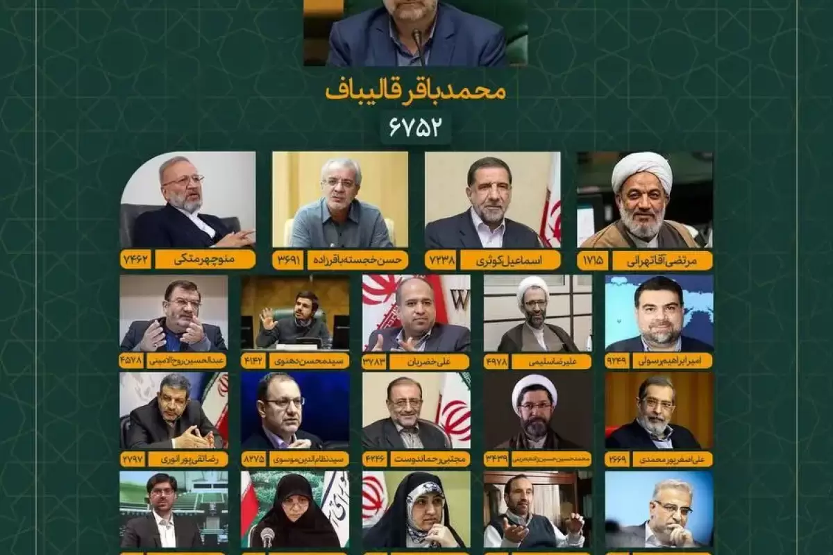 لیست نهایی شورای هماهنگی نیروهای انقلاب اسلامی برای مجلس منتشر شد