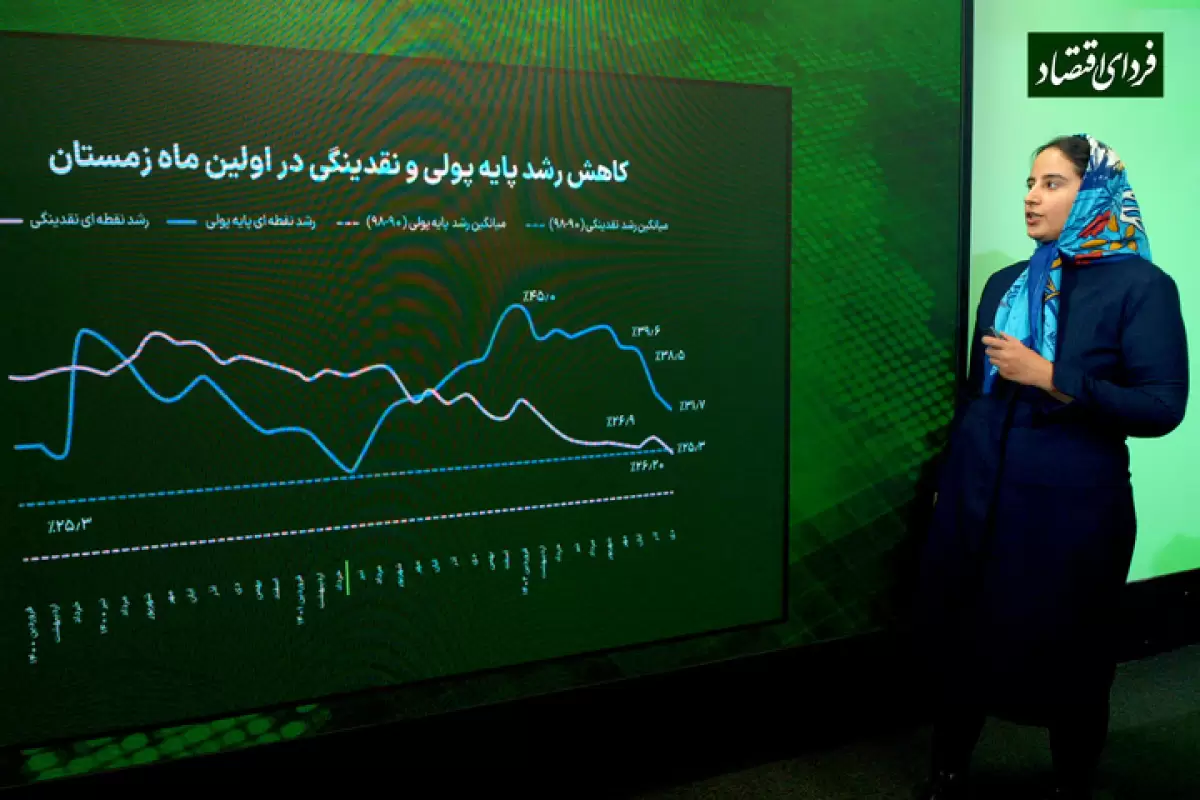 رشد پول یا نقدینگی؛ تورم تابع کدام است؟