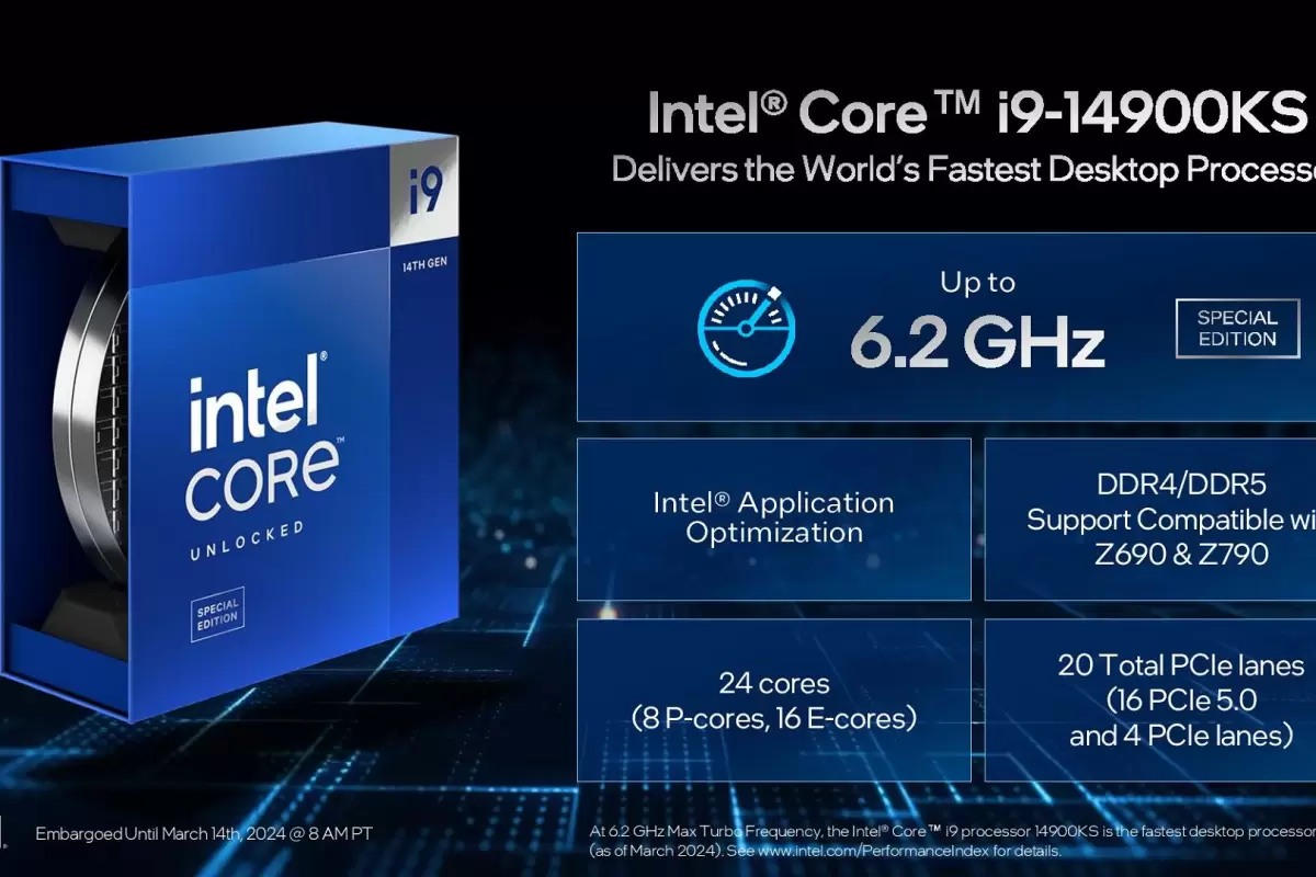 پردازنده Core i9-14900KS با قیمت ۶۸۹ دلار عرضه شد