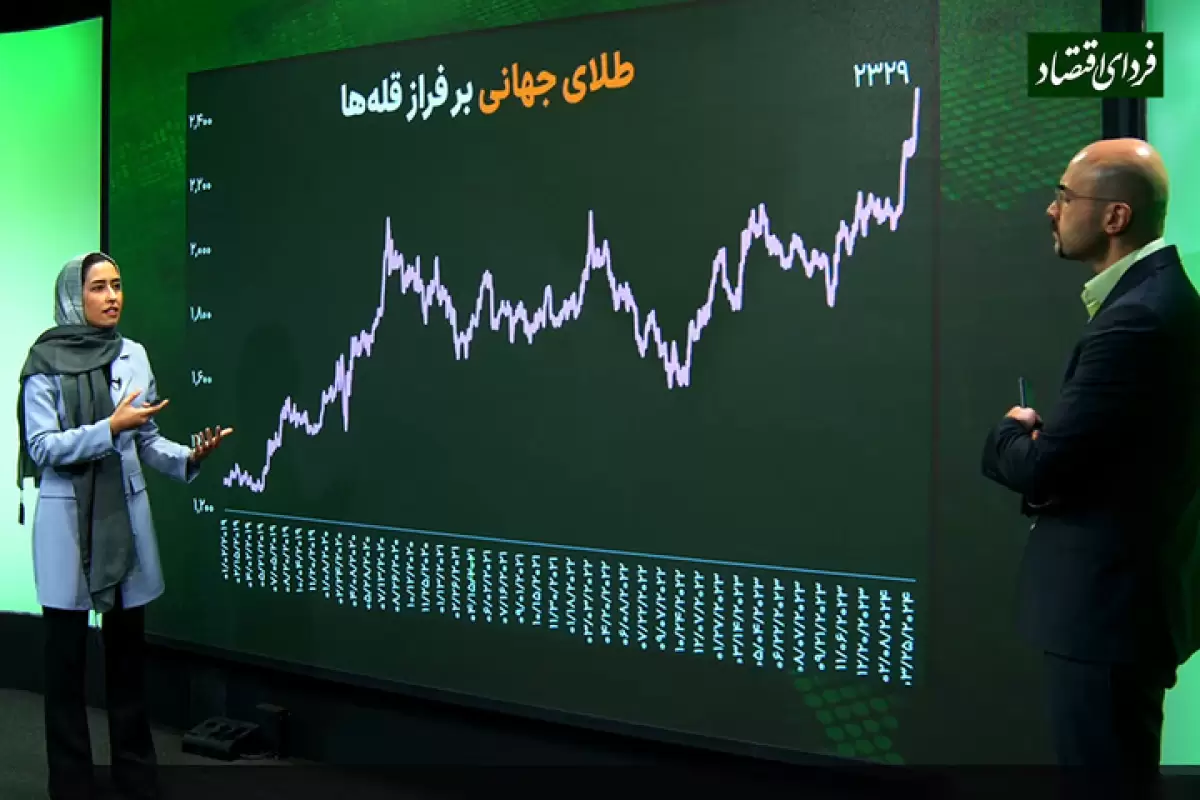 آیا قیمت واقعی طلای جهانی در اوج قرار دارد؟