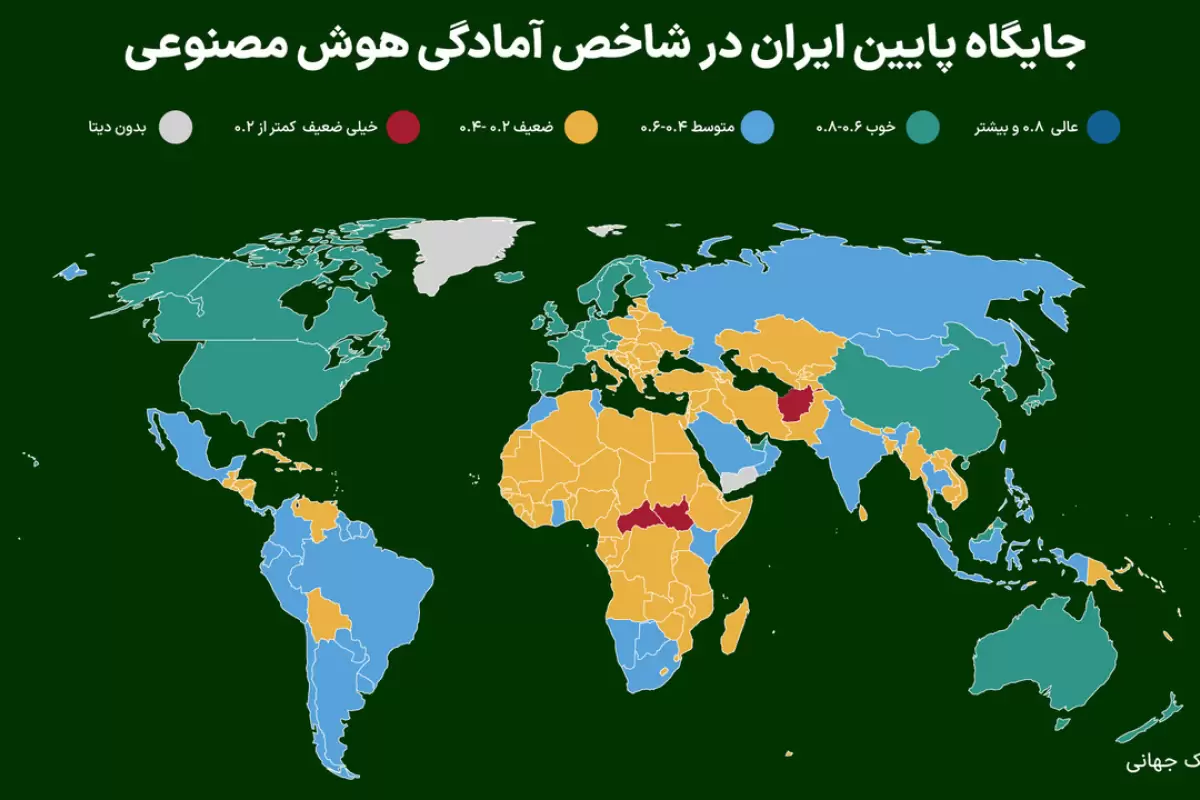 جایگاه ضعیف ایران در  آمادگی هوش مصنوعی