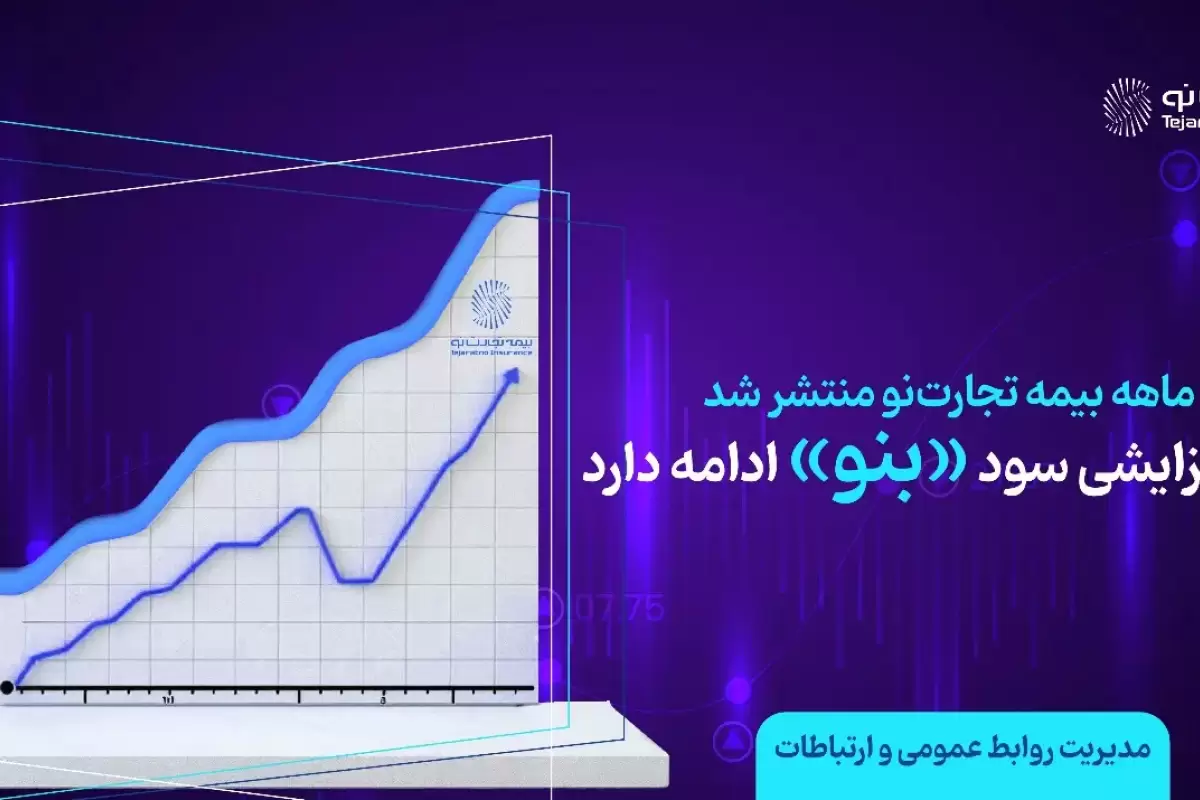 روند افزایشی سود «بنو» ادامه دارد