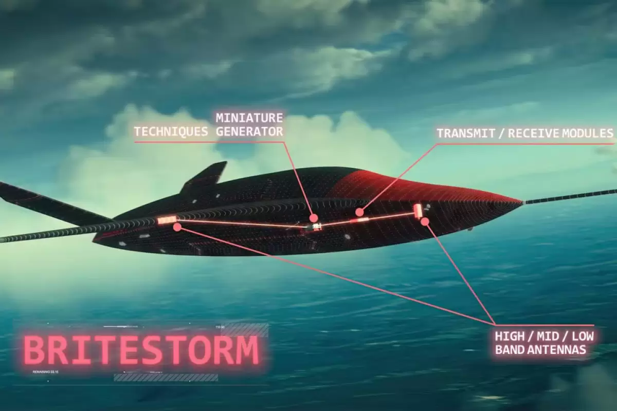 (ویدئو) سیستم جمینگ پهپادی پیشرفته BriteStorm ساخت کمپانی لئوناردو