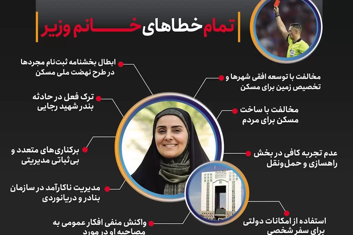 تمام خطاهای خانم وزیر