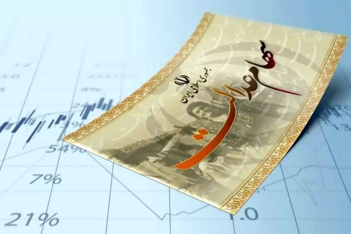 تاریخ واریز سود سهام عدالت در سال ۱۴۰۴+ مبلغ واریزی