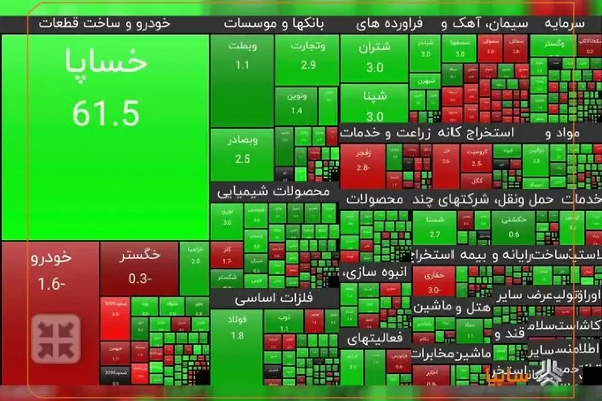 بازگشایی نماد خساپا