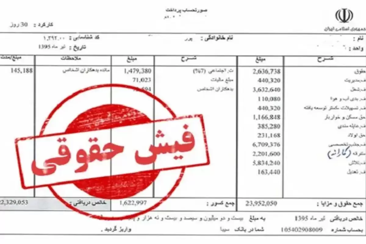فیش حقوقی اردیبهشت بازنشستگان بارگذاری شد