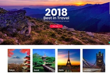 تحول گردشگری در جهان با اینستاگرام !