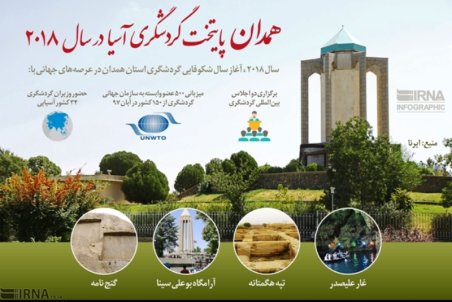 همدان| بانک کشاورزی حامی مالی 2018 همدان