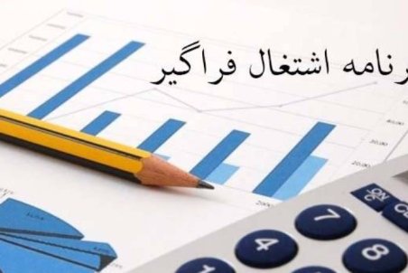 اردبیل:  تسهیلات دولت برای ایجاد اشتغال در کشور بی سابقه است