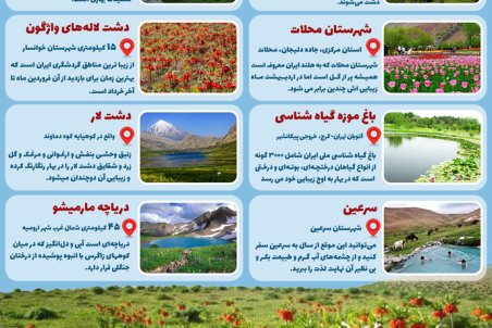 در اردیبهشت به کجای ایران سفر کنیم؟