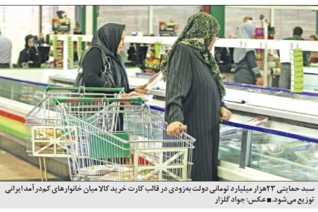 چه‌کسانی‌کارت خرید حمایتی می‌گیرند