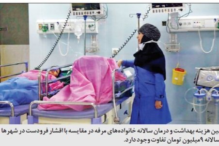 شیب هزینه‌های درمان تندتر شد