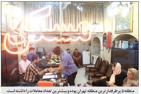 تناقض در‌بازارمسکن