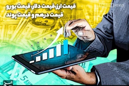 قیمت ازر و  دلاردر صرافی امروز ۹۸/۰۷/۰۴