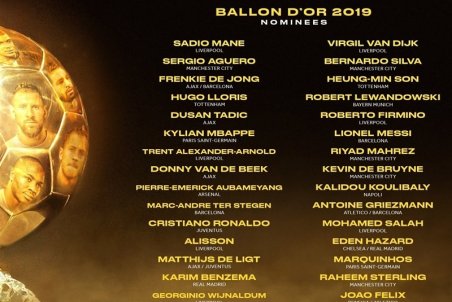 نامزد‌های دریافت توپ طلا اعلام شدند