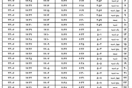 اوقات شرعی اصفهان آبان سال ۹۸