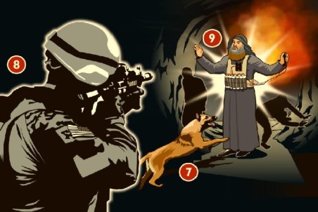 روایت العربیه از آخرین نفس‌های البغدادی در تونل مرگ