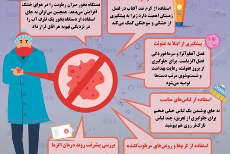 اینفوگرافیک / راهکارهایی برای پیشگیری از تشدید اگزما در زمستان