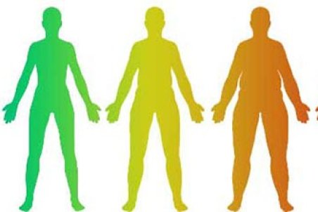 نسبت قد و وزن؛ وزن ایده‎‎آلتان را محاسبه کنید