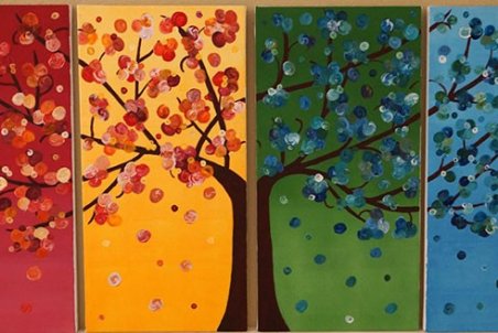 تست مزاج‌شناسی: سرد یا گرم؟ خشک یا تر؟