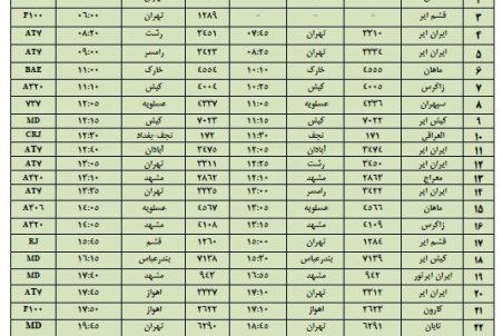 برنامه پروازهای داخلی و خارجی فرودگاه اصفهان در 1 دی