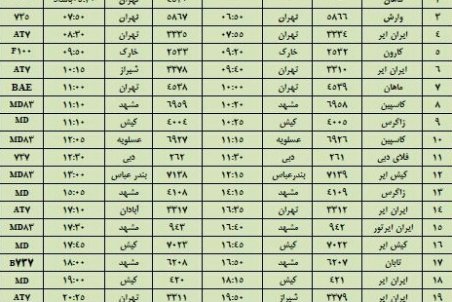 برنامه پروازهای فرودگاه اصفهان سه شنبه 3 دی