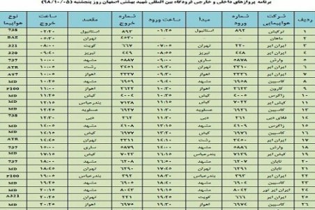 برنامه پروازهای فرودگاه اصفهان  پنجشنبه 5 دی