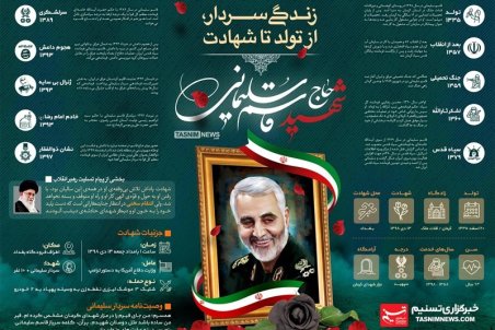 زندگینامه سردار حاج قاسم سلیمانی + اینفوگرافیک
