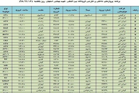 برنامه پروازهای فرودگاه اصفهان یکشنبه 6 بهمن