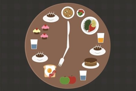 خوردنی‌هایی که مصرف آن‌ها پس از ساعت ۱۶ توصیه نمی‌شود