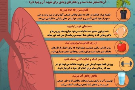 ۶ راه برای پیشگیری از بروز اختلال‌های تنفسی