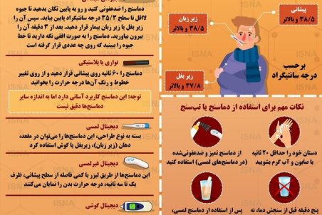 نکات مهم برای استفاده از دماسنج