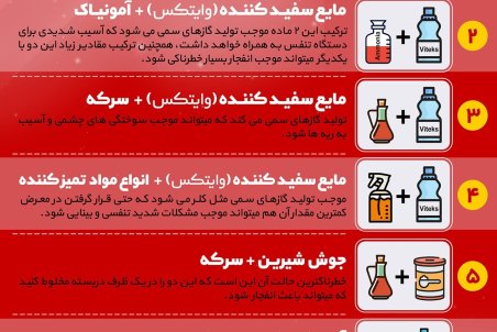 اینفوگرافی/ هرگز این ۷ شوینده خانگی را با هم ترکیب نکنید!