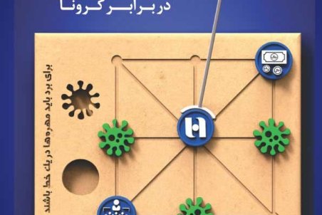 صاحبان کسب و کار زیان دیده از کرونا برای ثبت درخواست تعویق اقساط تسهیلات به سایت بانک صادرات ایران مراجعه کنند