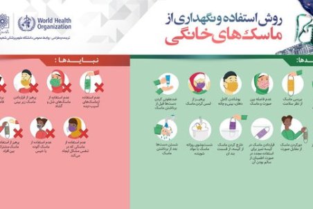 روش استفاده و نگهداری از ماسک‌های خانگی
