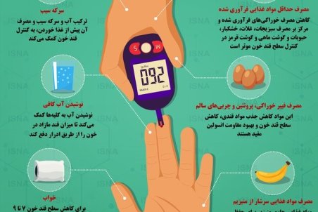 اینفوگرافیک / روش‌هایی مؤثر برای کنترل قند خون