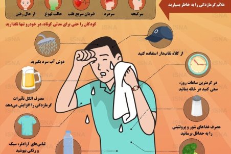 اینفوگرافیک / نکاتی برای جلوگیری از گرمازدگی