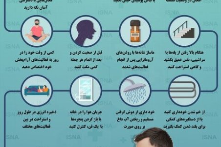 اینفوگرافیک / ۱۲ راه ساده برای مقابله با تنگی نفس